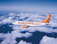 easyJet from Luton Airport